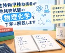 危険物乙4・甲種の物理・化学の質問に答えます 危険物甲種取得者が、危険物試験の物理化学を丁寧に解説します イメージ1