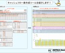 2級FP&SEがお金に関する様々なお悩み解決します お金に関するお悩みごと、見える化して解決しませんか？ イメージ6