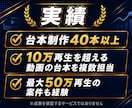 解説YouTube様向け！離脱されない台本書きます 新規運営者様にも、視聴維持率に悩む運営者様にも イメージ4