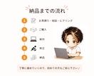 ターゲットに届くInstagram画像作成します 1投稿1000円～！看護師×SNSマーケターがサポート！ イメージ4