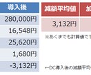 従業員50名以上限定の確定拠出年金の紹介をします 退職金制度の導入支援や金融教育の情報提供 イメージ3