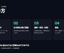 シンプルで使いやすいロゴ作成します Web・名刺・SNSで映える、伝わるロゴを イメージ4
