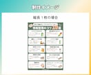 初回お試し☆X(Twitter)の図解作成します お！っと目を惹く・分かりやすい図解 イメージ5