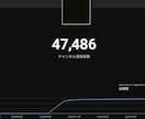 あなたのYouTubeが伸びない原因を診断します 登録者7.9万人・総再生回数3488万回を作った運営者が診断 イメージ2
