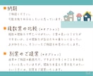 セカンドオピニオン｜建築士が間取りの相談を承ります 女性一級建築士が間取りを拝見し、暮らしの視点からお伝えします イメージ3