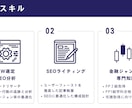 理系FPライターが金融系のWeb記事を作成します FP知識×ライティング技術でわかりやすい金融記事をお届け イメージ3
