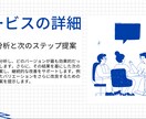 マーケティングA/Bテストの悩みを聞きます 消費者行動分析のプロがマーケティングA/Bテストの悩みを解消 イメージ4