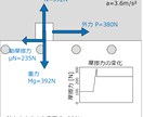 小中高生向けデジタル教材を制作します 動かして学べるデジタル教材で理解を深める！ イメージ2