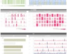 Tableauでビジネス課題解決します データサイエンティストによる課題整理からTableau構築 イメージ2