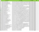 圧倒的コスパ！高品質サイトから80被リンク送ります 外部SEO対策！DAの高いドメインからバックリンク・被リンク イメージ5