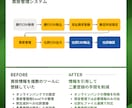 販売管理や業務システムの構築や開発をサポートします 業務システムの構築/開発や既存システムの刷新をサポート! イメージ7