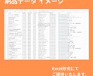東京都品川区法人リスト(7125件)提供いたします 即日納品・Excel形式で使いやすい！ イメージ2