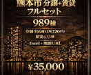 熊本市賃貸分譲マンションデータ(地図)販売します 地図で可視化。賃貸/分譲切替、分譲は戸数+築年入力済 イメージ1