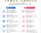 会計ソフトの確認サポートします 入力した帳簿を一緒に確認します イメージ3