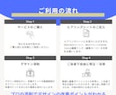 Canvaデザイン添削｜初心者さん向け解説します 見やすく伝わるデザインに改善アドバイスします イメージ6