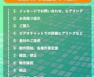 中小企業向けホームページ作成を全部一括対応します 初心者でも安心！HP制作の相談〜公開後までしっかりサポート イメージ3