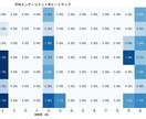 Threads投稿データを収集・納品します 【面倒な保存作業を卒業】あなたに代わって収集・納品します イメージ6