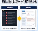 システムエラーの原因を即日診断します 診断のみのご利用も歓迎、復旧できるか可否を先に確認します イメージ8