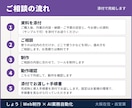 AIも使った業務ツール・簡易アプリを制作します 社内の繰り返し作業を、最新のAIも取り入れた小さな道具に イメージ3