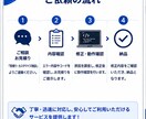 Pythonのエラー・不具合を修正します Pythonのエラーを迅速・丁寧に修正します イメージ5