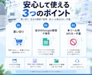 文章から業務フローを作るAIツールを提供します 買い切り・自分のGoogle環境で何度でも作図 イメージ5