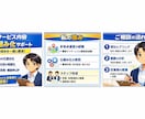 デイサービス運営・お悩み相談、サポートします 現場改善と仕組み化を丁寧に支援します イメージ2