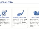 AIチャットボットの導入・設定をトータル支援します 問い合わせ対応を自動化！最新AIでサイトの売上・CSを最大化 イメージ5