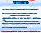 アイコンやミニキャラを描きます SNSアイコンやミニキャラのイラストを可愛らしく！ イメージ2