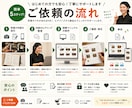 外国人向け飲食マニュアル作ります 外国人スタッフ教育・業務改善に！ イメージ7