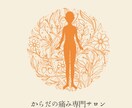 ロゴ作成します 修正無料で、ご要望ありましたら何度でも作り直します。 イメージ8
