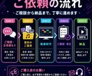 歌割り・パート分け動画を制作します 誰がどこを歌うか、ひと目で伝わる動画にします イメージ3