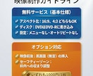 ココナラ最安値！結婚式放映データDVDにします 2種類目無料　BD対応（ケース付き）　送料無料・翌日発送 イメージ4