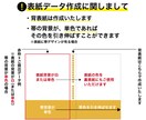 電子書籍の表紙をペーパーバック用にリメイクします ｜半日納品可｜画質落とさず綺麗な仕上がり｜入稿エラー0保証 イメージ2