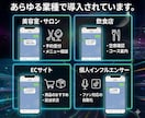 即日【最速•最安値】 LINE自動Botを作ります ChatGPT × LINE Bot 構築サービス イメージ7
