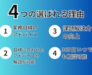 初心者から中級者へ/Javascript教えます プロエンジニアに公式LINEで24時間365日相談できる! イメージ2