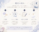 タロットを通して次の一歩を探すお手伝いをします 結果を伝えるだけでなく一緒に考える鑑定です イメージ3