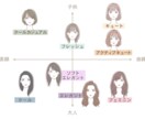 理由までわかる手書き解説の顔タイプ診断します ご相談内容に合わせて、あなただけのPDFカルテを作成します イメージ3