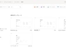 Notionについてのお困りごとをサポートします 初歩的な質問も大歓迎！一緒に考えてサポートします イメージ2