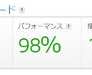 WordPressのサイト表示速度を高速化します 内部SEO対策！サイト表示速度を高速化して検索に強くなる！ イメージ3