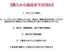 超人気noteアカウントで電子書籍の宣伝をします 3万人以上のフォロワー達に電子書籍・Kindleを宣伝します イメージ3