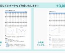 記帳代行承ります 最短3日で納品、１年分28,000円で承ります！ イメージ4