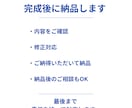 初心者歓迎｜売り込みすぎない商品説明文を作成します 何を書けばいいか分からない方へ。伝わる商品説明文を一緒に作成 イメージ5