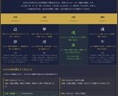 四柱推命×数秘術｜あなたの運命の設計図を鑑定します 【星導】四柱推命×数秘術の統計学で運命の設計図を作成 イメージ1