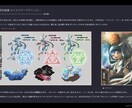 キャラクターデザイン承ります キャラクター及びモンスターデザインいたします イメージ2