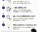 人前で話せない原因を一緒に見つけます うまく話せなくても大丈夫です。あなたのペースでお話しください イメージ3