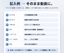 業務マニュアル動画・動画SOPを制作します 手順が変わっても作り直し不要｜打ち合わせなし・テキスト完結 イメージ3