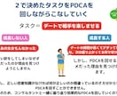 あなたを魅力的なモテ男にします モテ男になれば、恋愛・仕事とうまくいく イメージ4