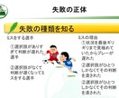 新米管理者教科書メンタルマネジメント編を提供します そのままでも使える台本付きパワーポイントデータです。 イメージ1