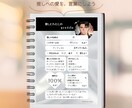推しプロフィール一緒に作ります 丸投げOK♡推しプロフィール作成します｜理想を形に イメージ2