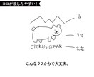 特徴を捉えたシルエットロゴ作ります イラストも描けるデザイナーだから安心。 イメージ3